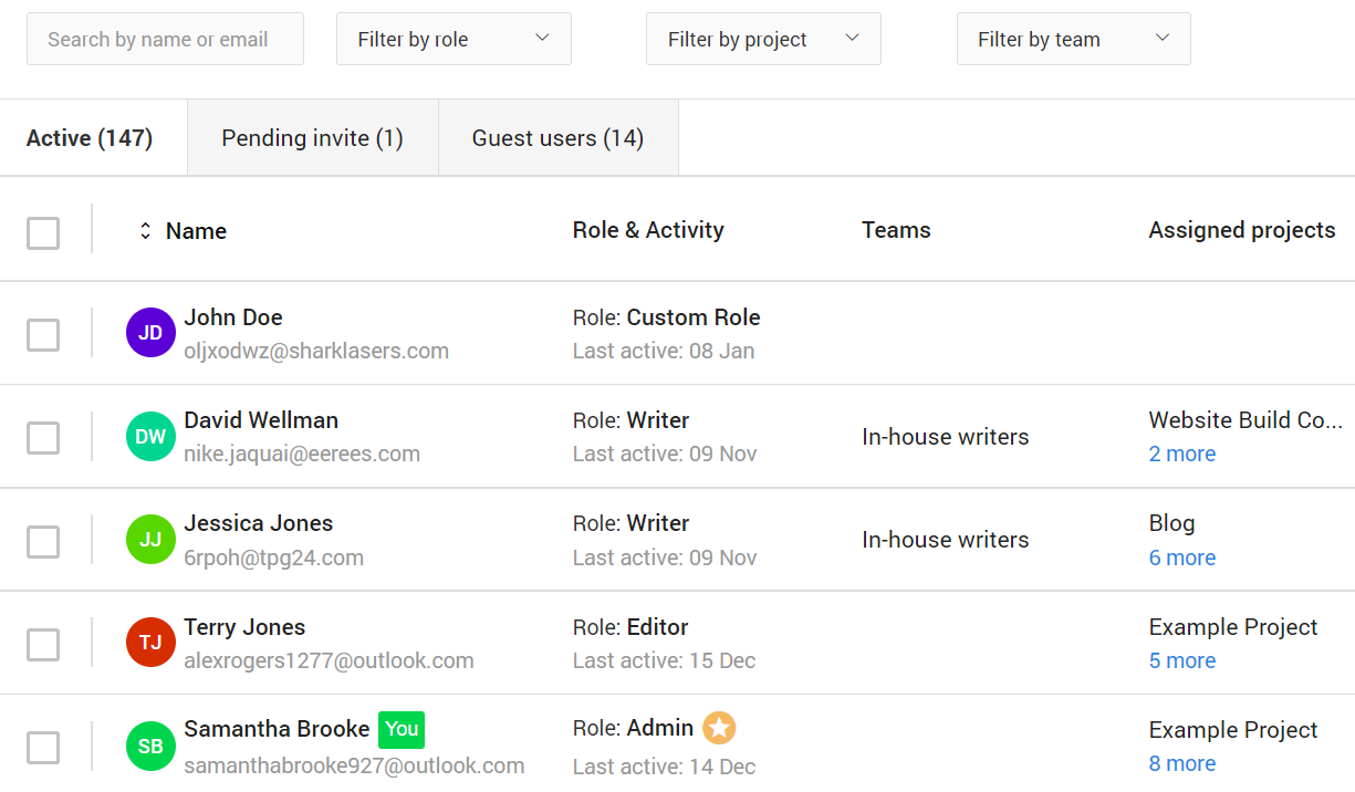 Unlimited users and agency-friendly pricing