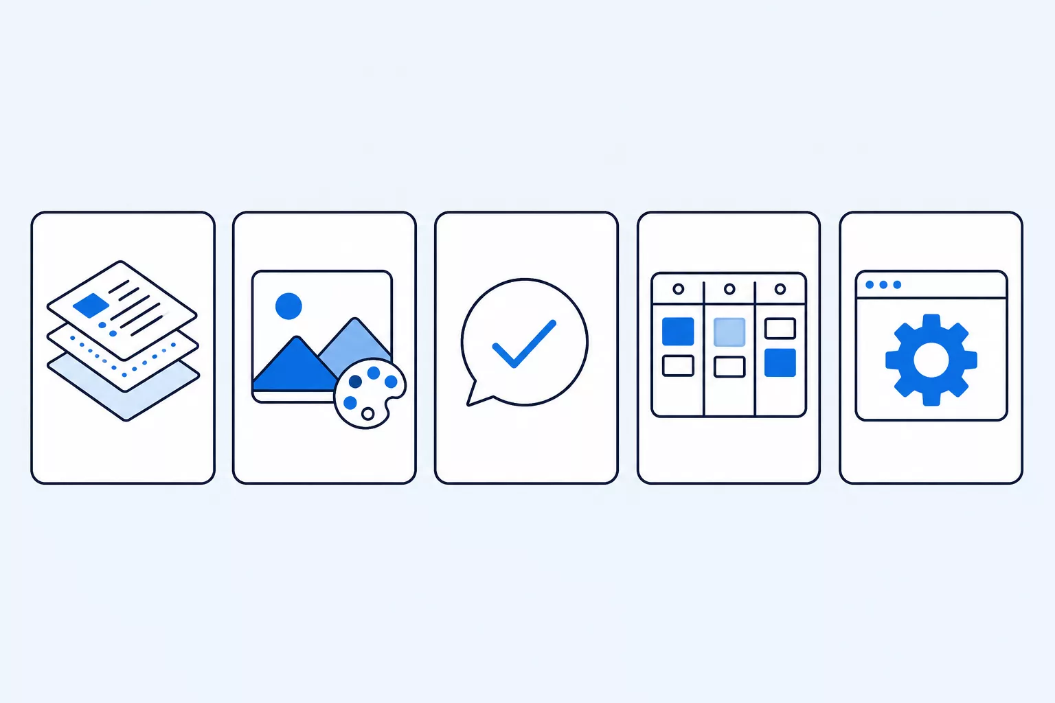 Five classes of content workflow tools: content operations, creative operations, review and approval, work management, and your CMS