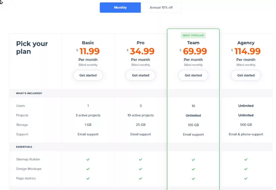 Slickplan pricing tiers screenshot